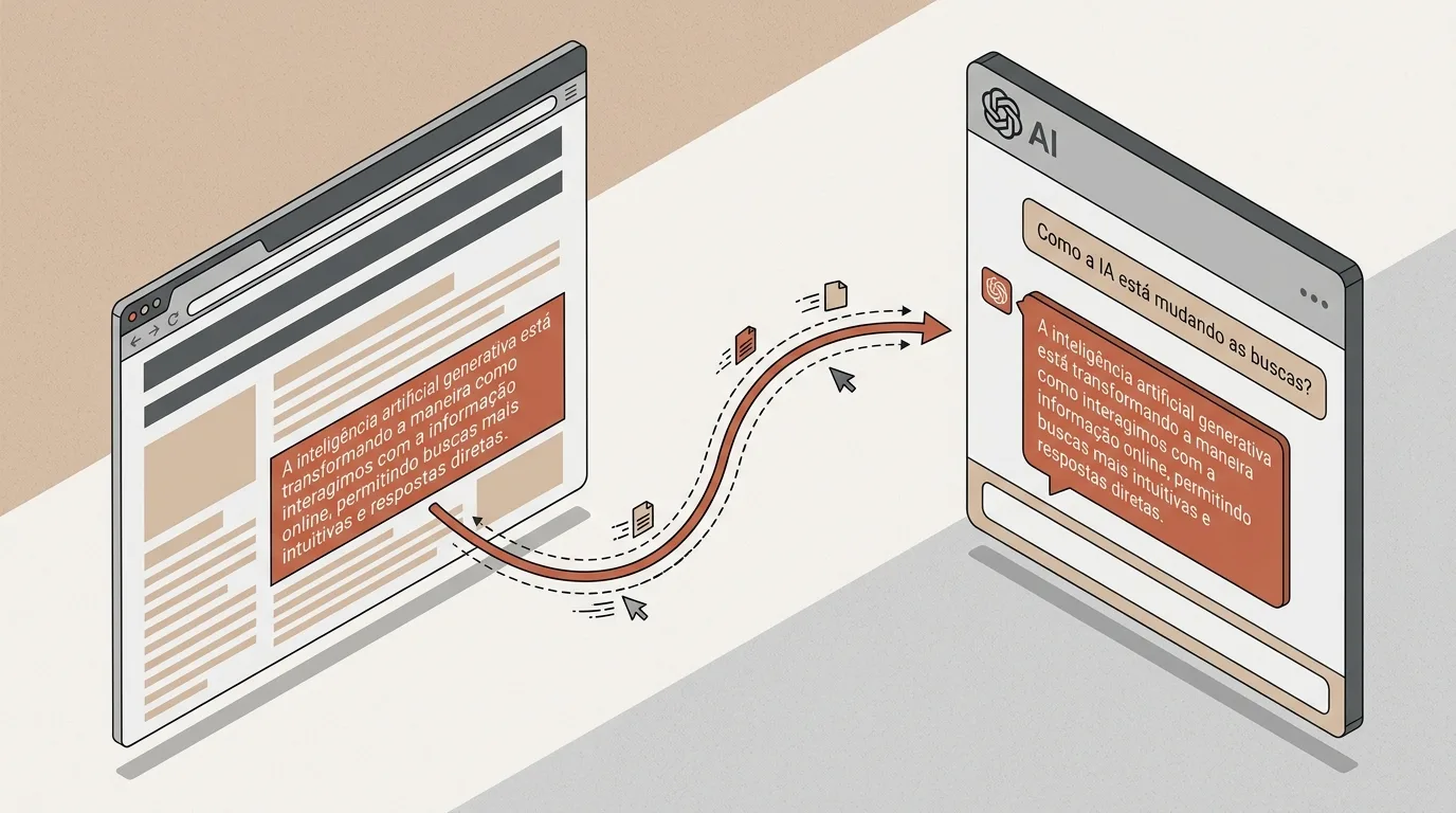 Diagrama isométrico em fluxo demonstrando a síntese de conteúdo por inteligência artificial. À esquerda, um trecho de texto destacado em um site é direcionado por uma linha curva até a janela de chat da IA à direita, aparecendo como resposta direta para a pergunta "Como a IA está mudando as buscas?".