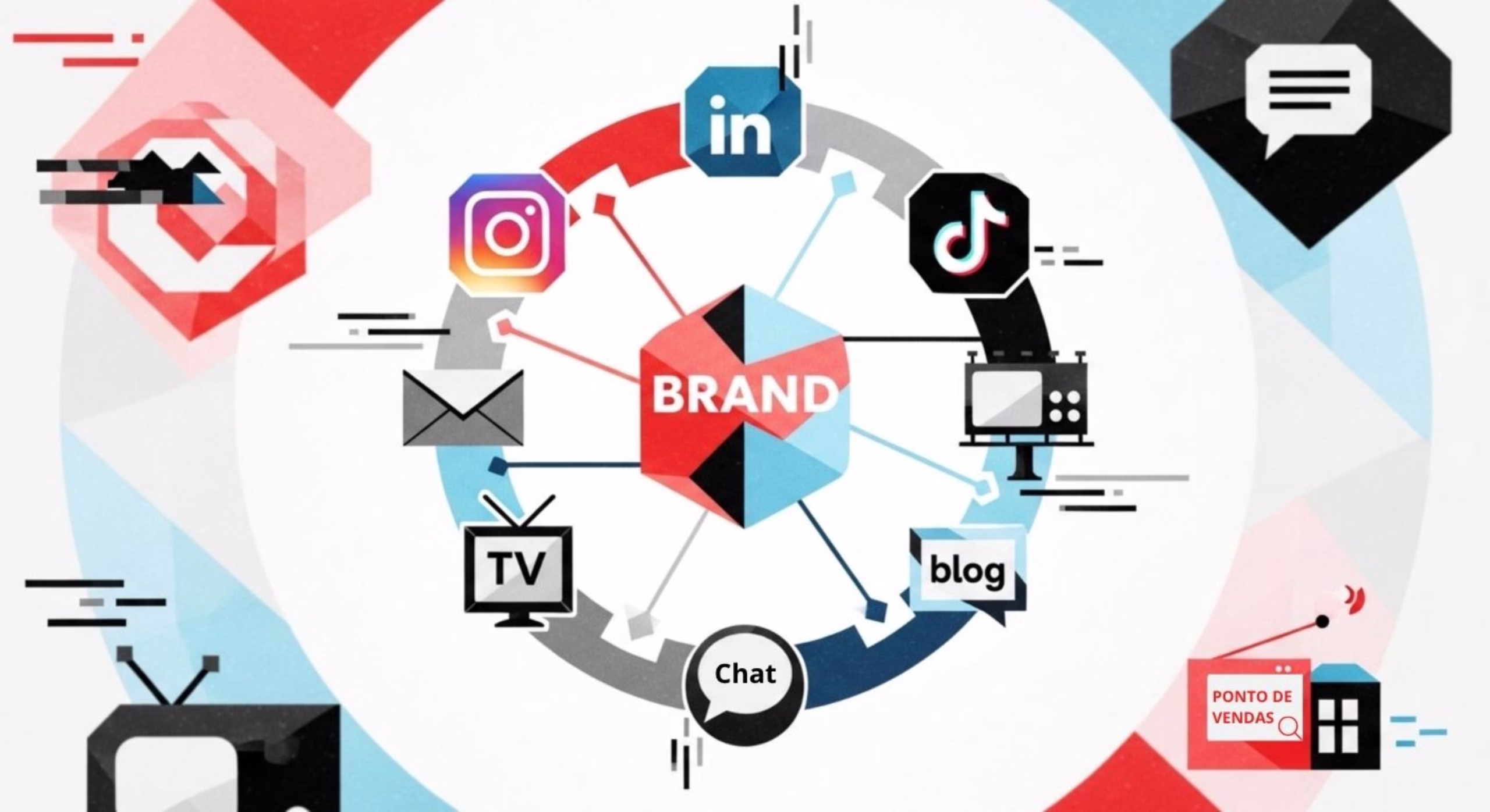 marketing 360º